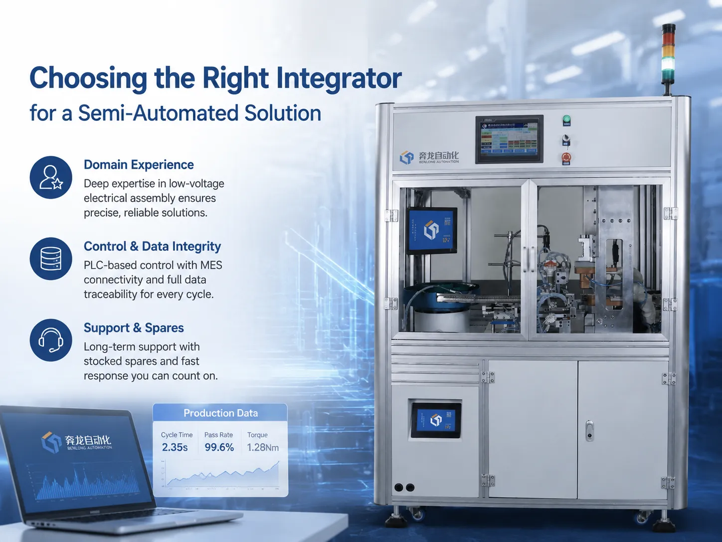 Choosing the Right Integrator for a Semi‑Automated Solution