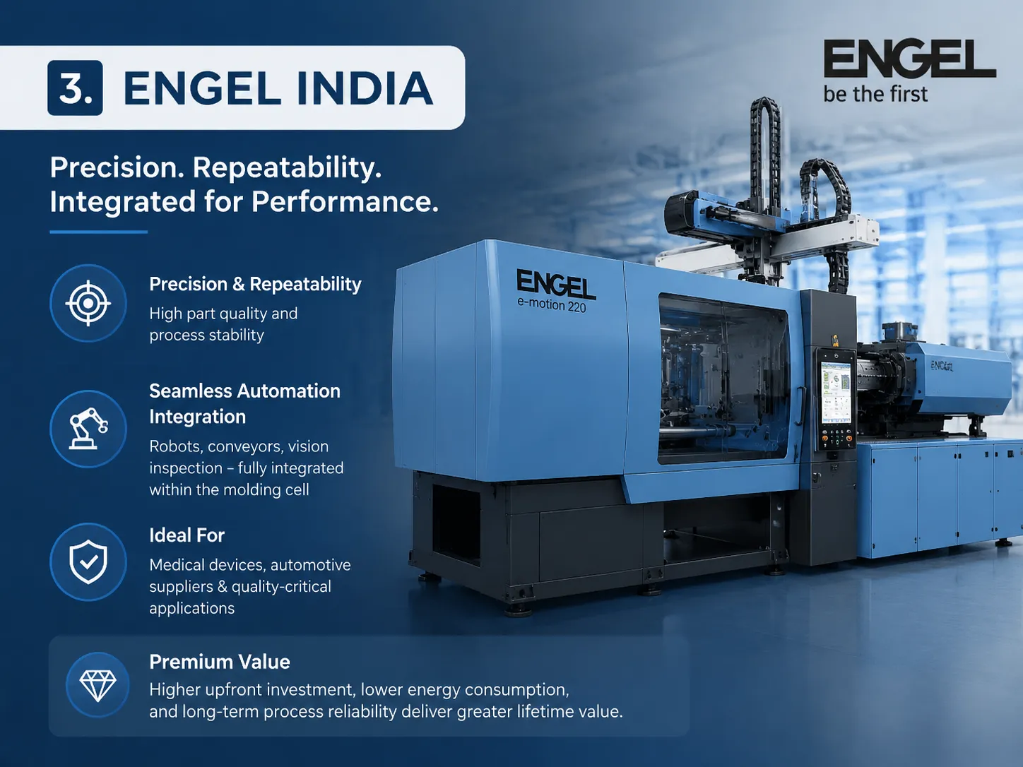 Engel India
