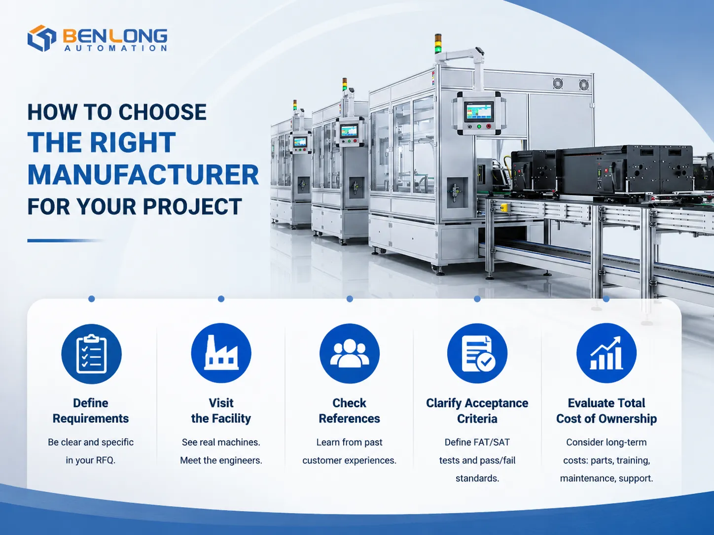 How to Choose the Right Manufacturer for Your Project