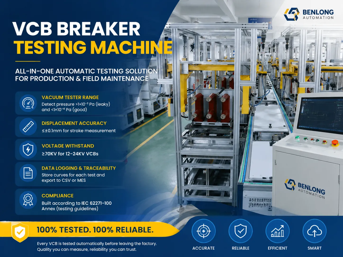 How to choose and validate a VCB breaker testing machine
