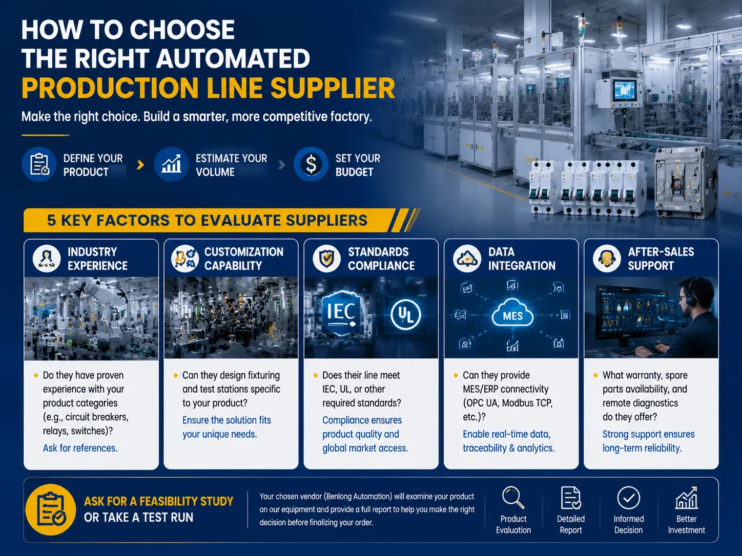 How to choose the right automated production line supplier