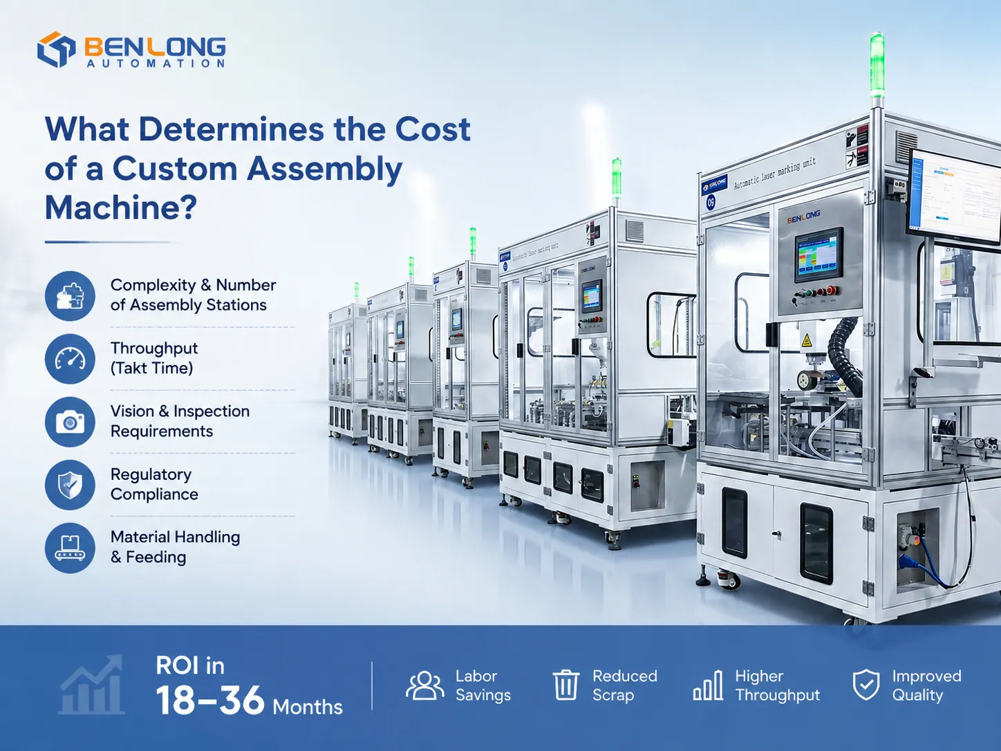What Determines the Cost of a Custom Assembly Machine