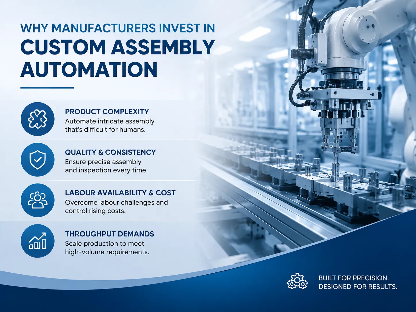 Why Manufacturers Invest in Custom Assembly Automation