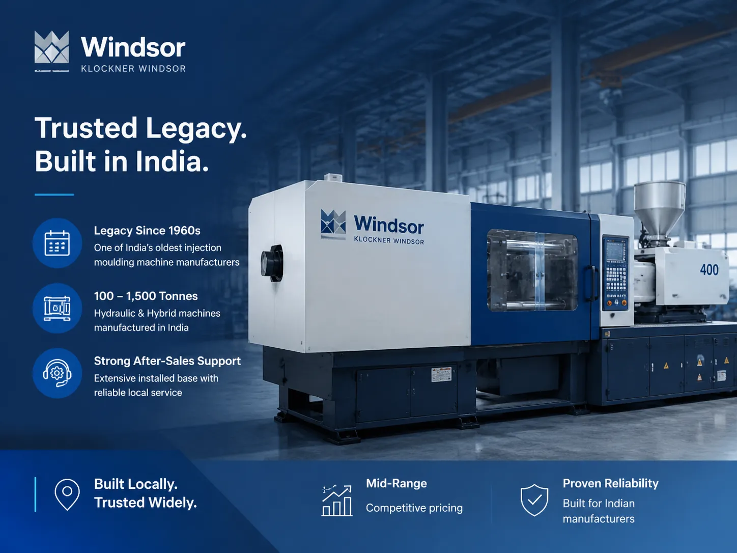 Windsor Machines