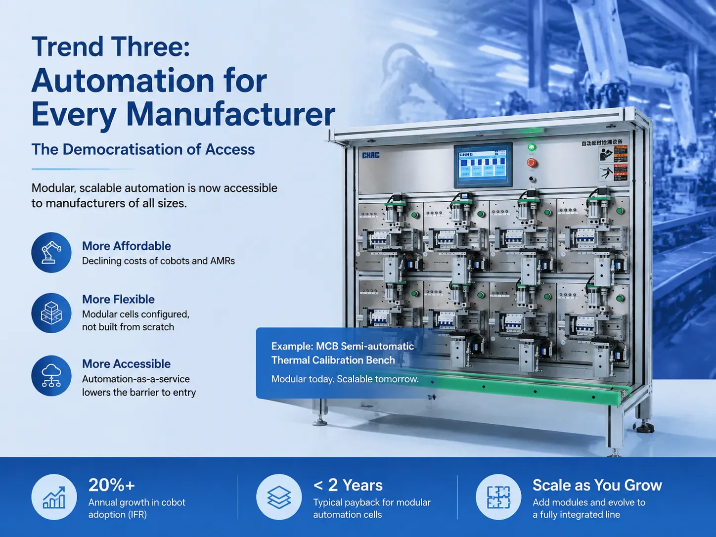 Automation for Every Manufacturer — The Democratisation of Access