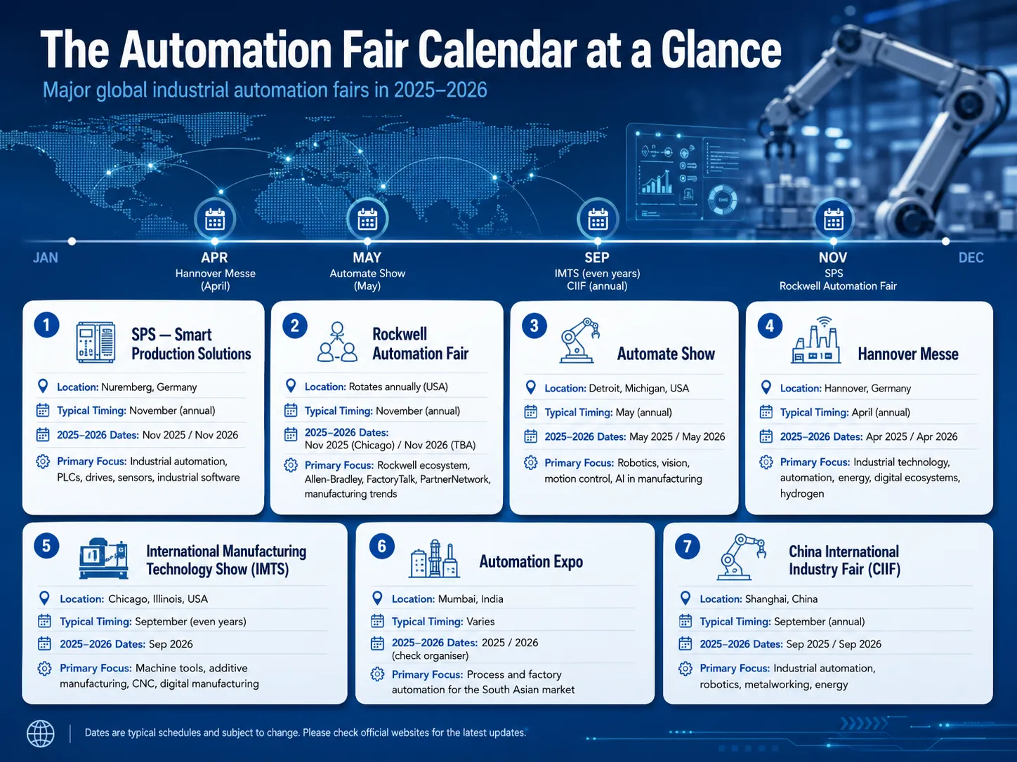 The Automation Fair Calendar at a Glance