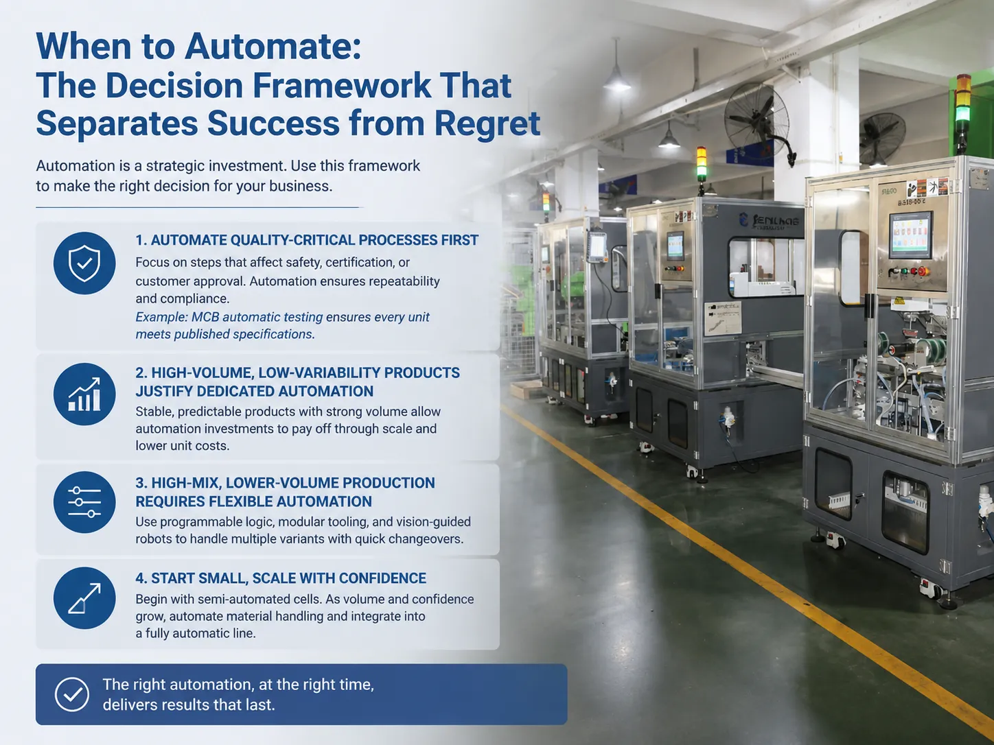 When to Automate The Decision Framework That Separates Success from Regret