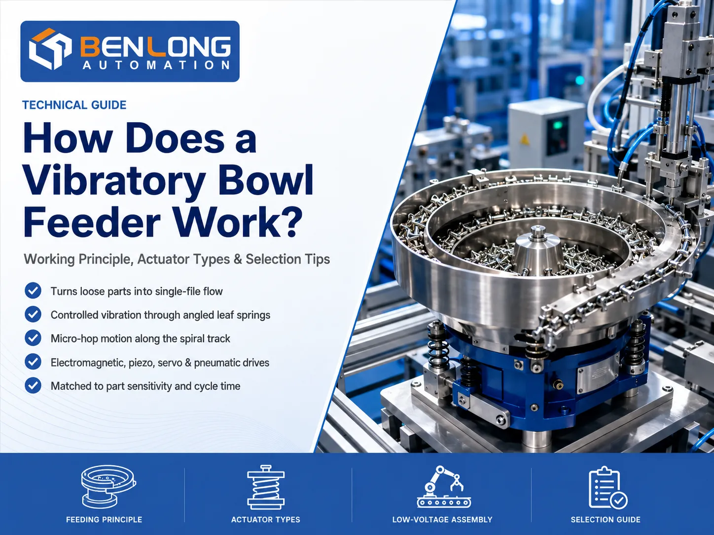 How Does a Vibratory Bowl Feeder Work? Actuator Types Explained
