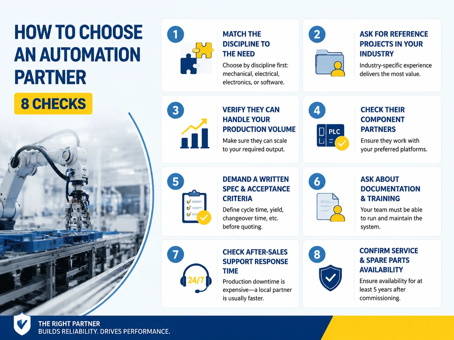 How to Choose an Automation Partner