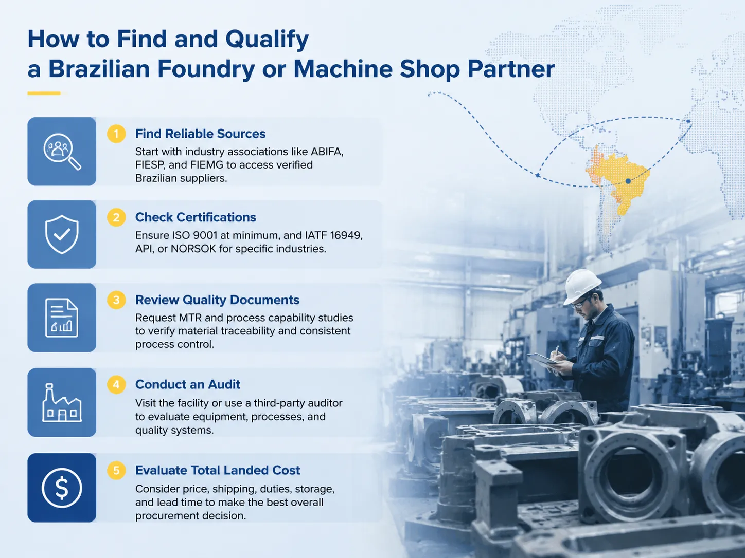 How to Find and Qualify a Brazilian Foundry or Machine Shop Partner