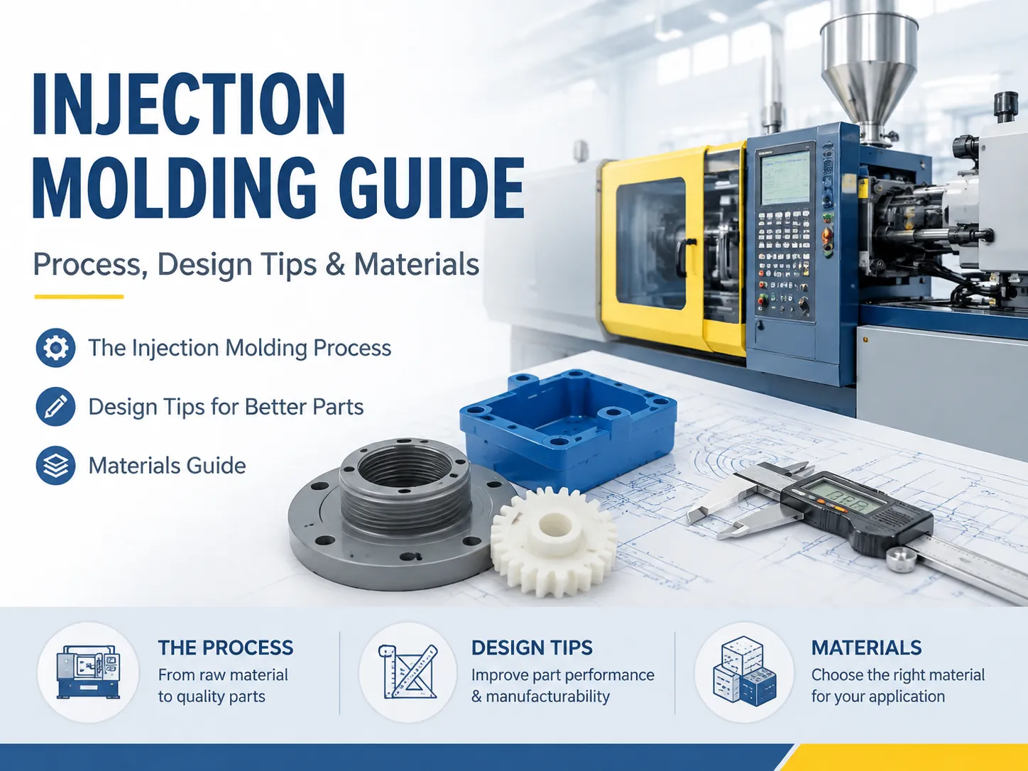Injection Molding Guide: Process, Design Tips & Materials