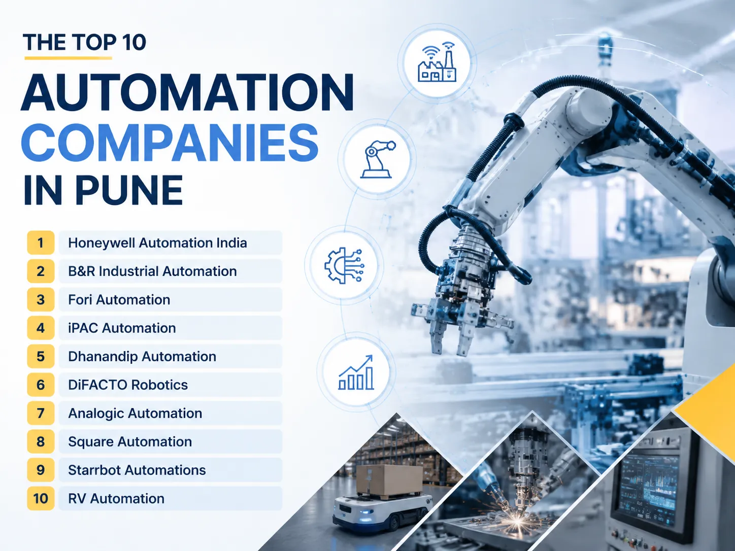 The Top 10 Automation Companies in Pune