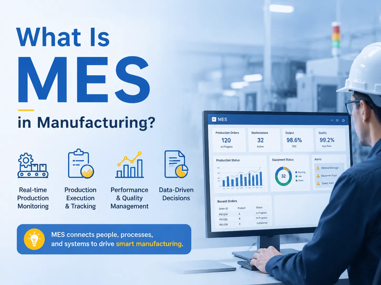 What Is MES in Manufacturing?