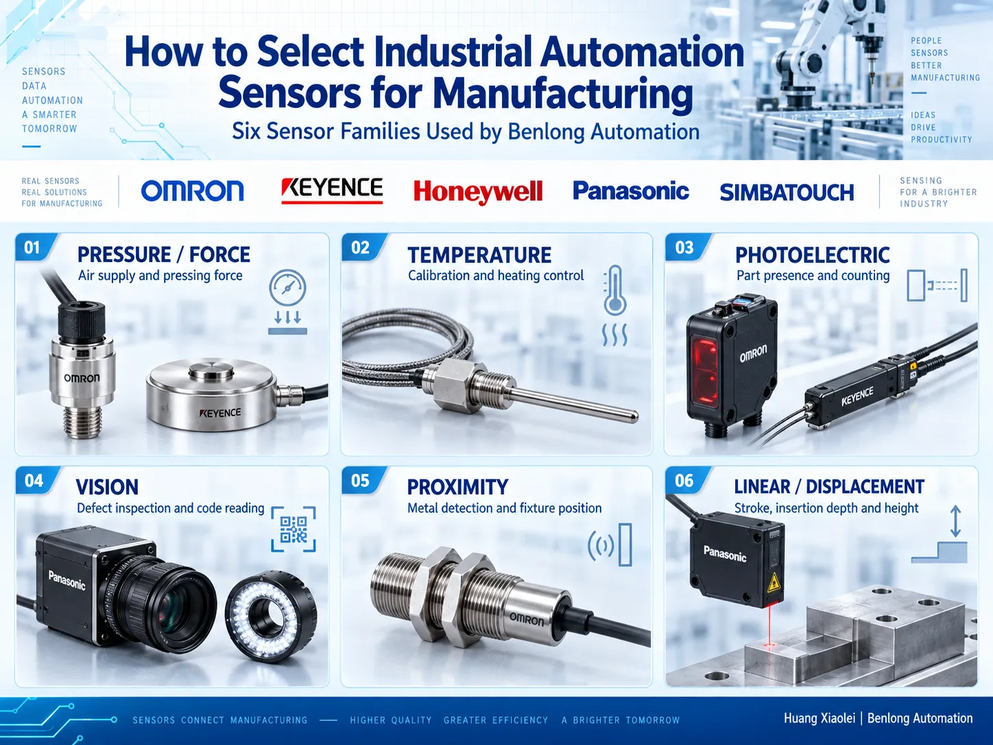 How to Select Industrial Automation Sensors for Manufacturing
