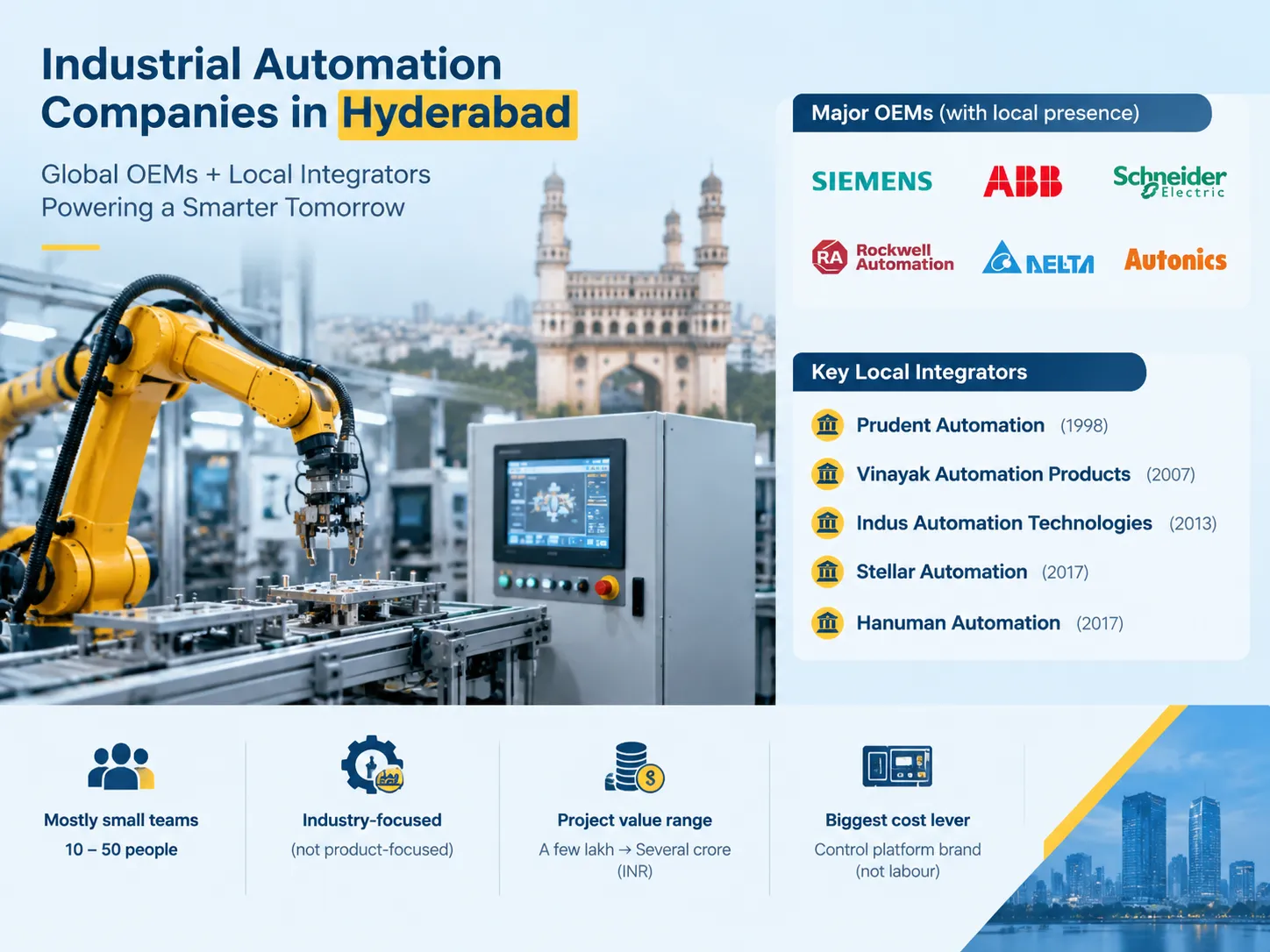 Industrial Automation Companies in Hyderabad